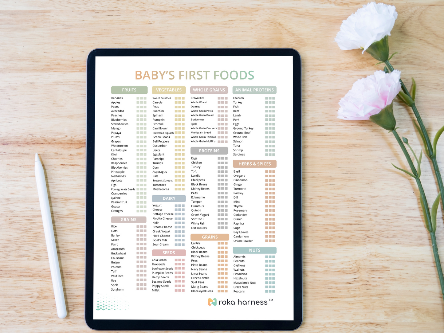 Baby's First Foods + Allergen Tracker