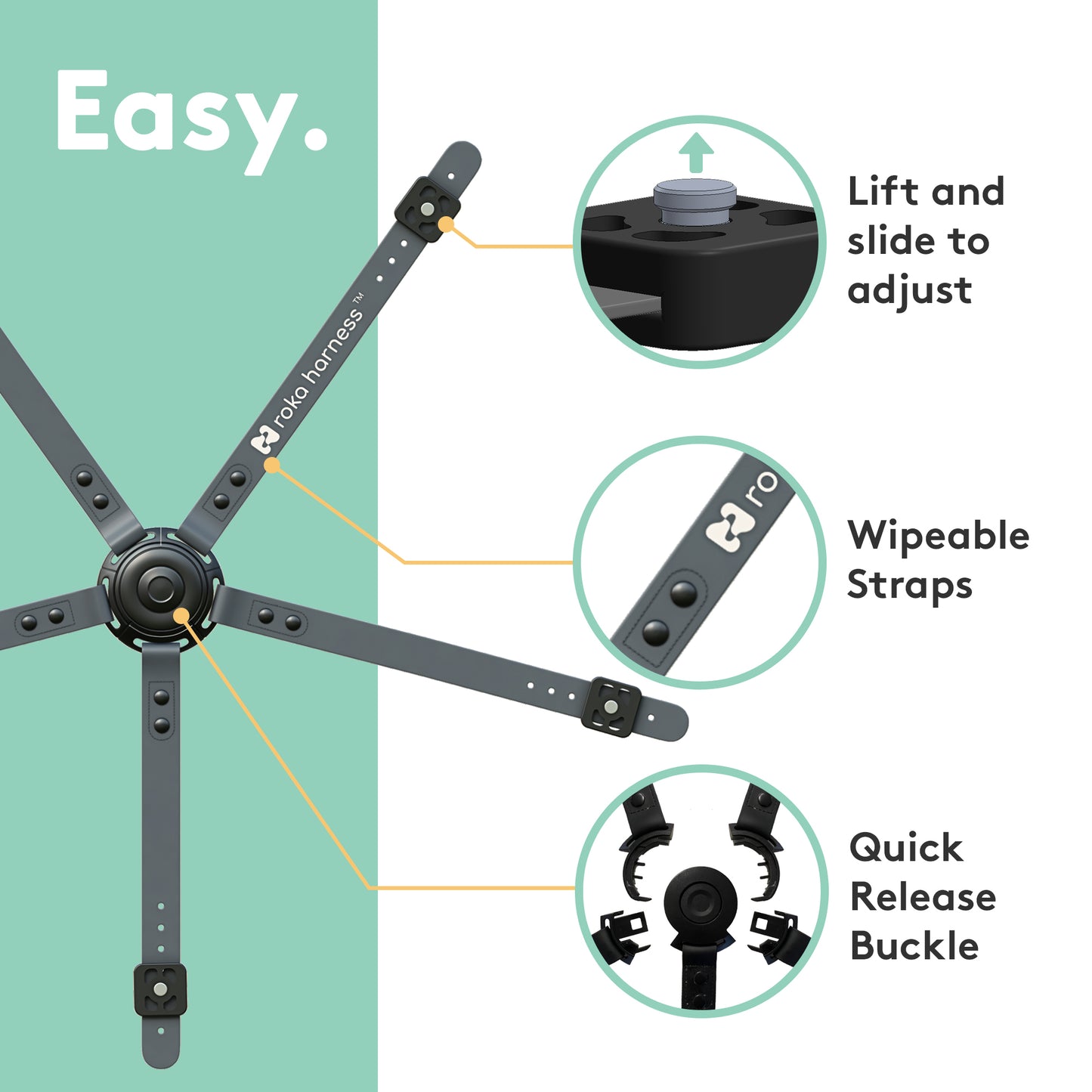 Roka Harness is easy lift and slide to adjust wipeable straps quick release buckle